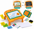Whiteboard & chalkboard